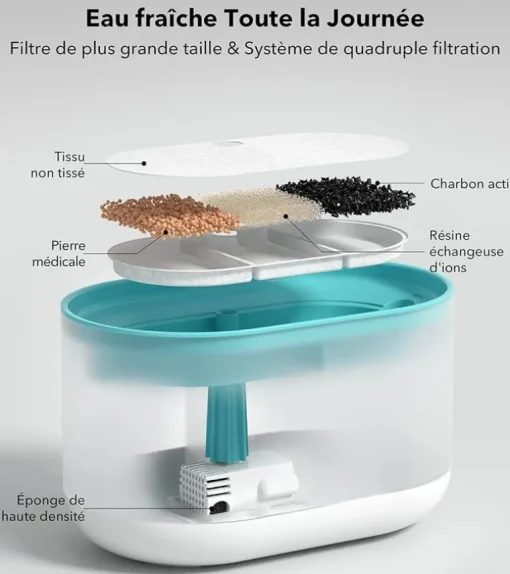 Fontaine à eau pour chats ultra-silencieuse