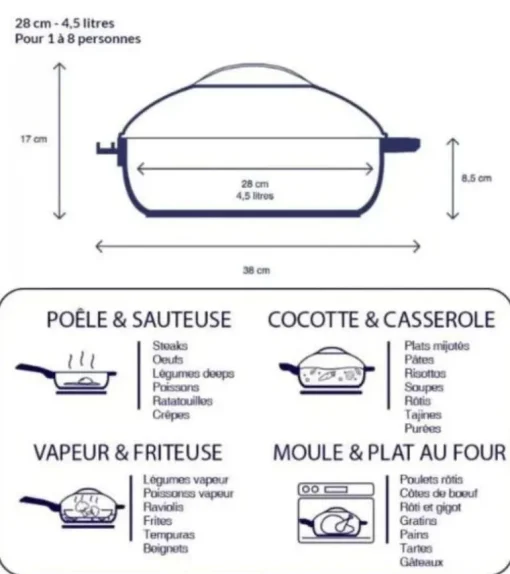 La Fabuleuse poêle 8 en 1 - Cookut