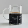 Mug Multi-Ccino